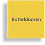 Botteldooren